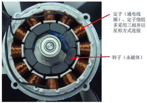 直流無(wú)刷電機(jī)如何接線？常用的接線方法有哪些？